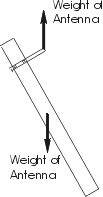 Tower2.gif (3129 bytes)