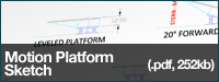 Sketch of the motion platform
