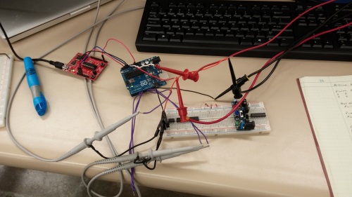 Micrcontroller Test