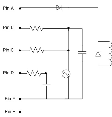 actiator
