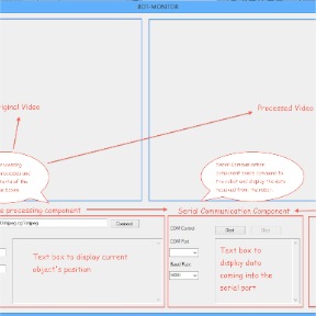Software GUI