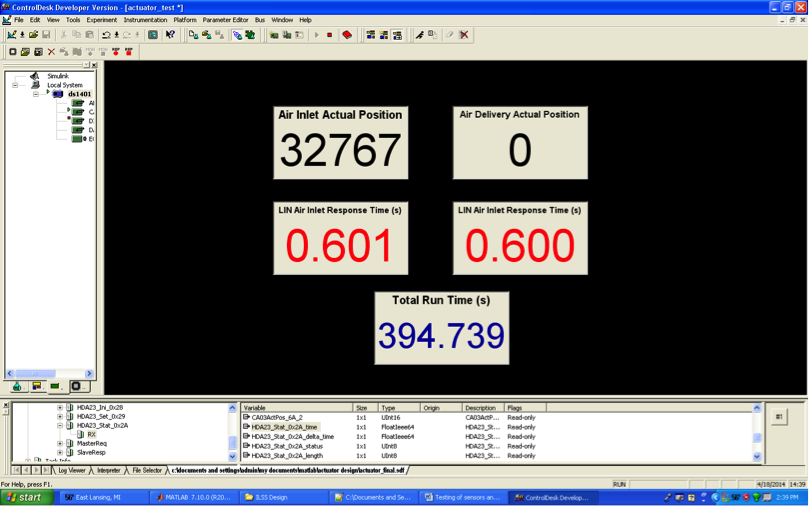 Actuator Initial Testing