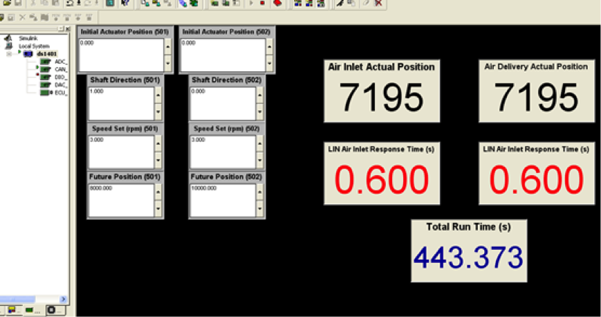 Actuator Test