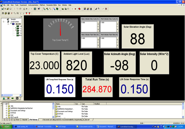 ILSS in Equilibrium