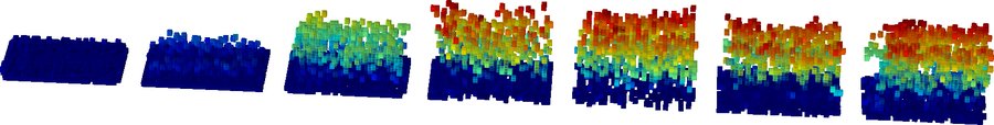 Voxel model of a maize plot showing growth over the season at seven time intervals