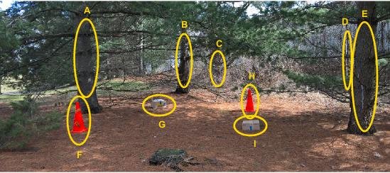 Cluttered off-road environment with navigation hazards and foliage for LiDAR discrimination