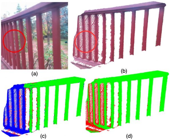 Smeared pixel removal from consumer depth sensor 3D models — before and after comparison