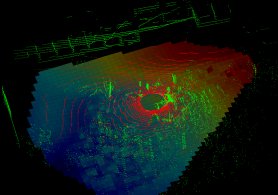Rough terrain and ground segmentation in cluttered environments