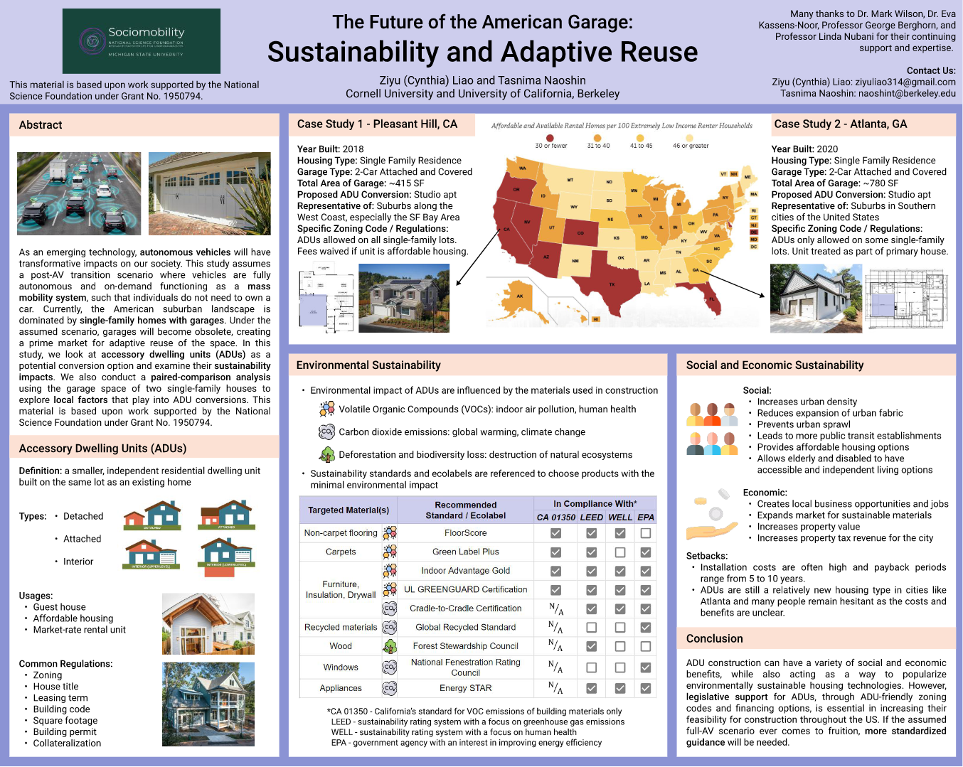 Link to Poster for American Garage Project