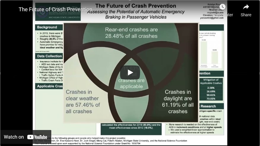 Link to You Tube Video for Safety Impacts Project