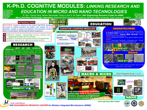 small poster