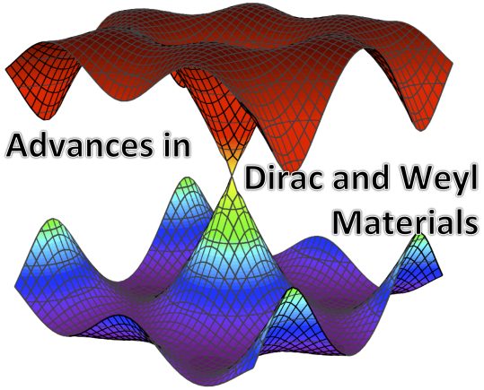 Logo of the 2017 workshop Advances in Dirac and Weyl Materials.