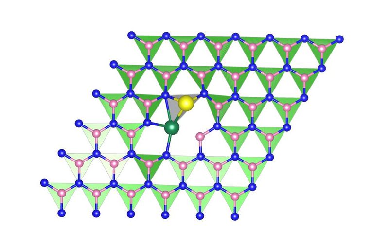 Model of a boron nitride sheet with defects and adsorbed metal atoms.