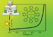 Thumbnail image of graphical abstract